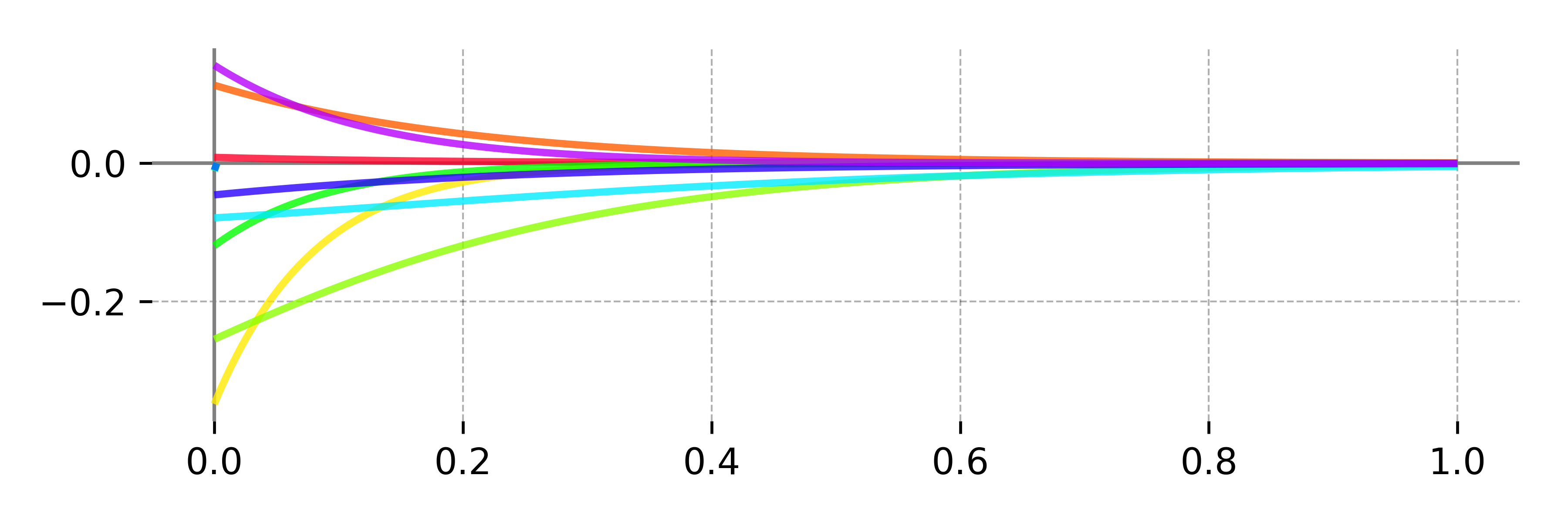 _images/rtdbanner.png
